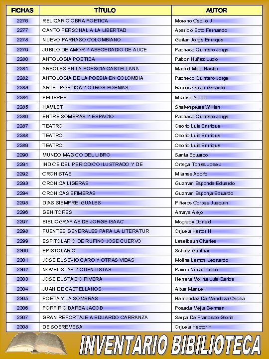 FICHAS TÍTULO AUTOR 2276 RELICARIO OBRA POETICA Moreno Cecilio J 2277 CANTO PERSONAL A
