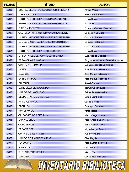 FICHAS TÍTULO AUTOR 2342 NUEVAS LECTURAS ESCOLARES 4 PRIMARI Alvaro Marin 2343 TIERRA Y