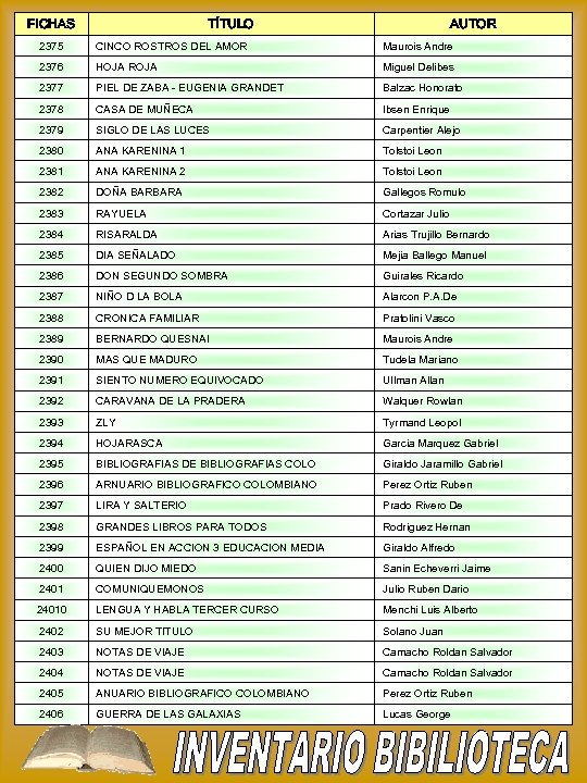 FICHAS TÍTULO AUTOR 2375 CINCO ROSTROS DEL AMOR Maurois Andre 2376 HOJA ROJA Miguel