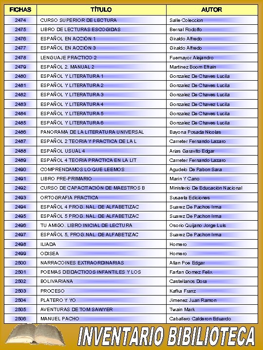 FICHAS TÍTULO AUTOR 2474 CURSO SUPERIOR DE LECTURA Salle Coleccion 2475 LIBRO DE LECTURAS