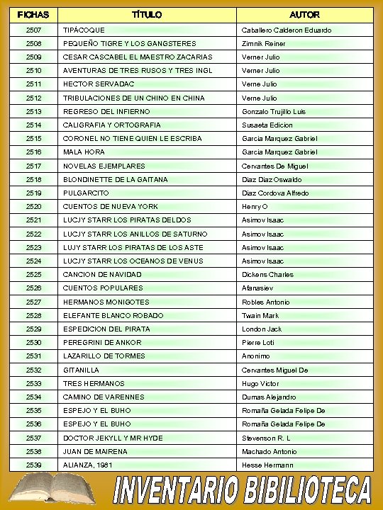 FICHAS TÍTULO AUTOR 2507 TIPÀCOQUE Caballero Calderon Eduardo 2508 PEQUEÑO TIGRE Y LOS GANGSTERES