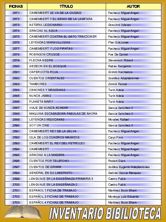 FICHAS TÍTULO AUTOR 2671 CAMEMBERT SE VA DE LA CIUDAD Pacheco Miguel Angel 2672