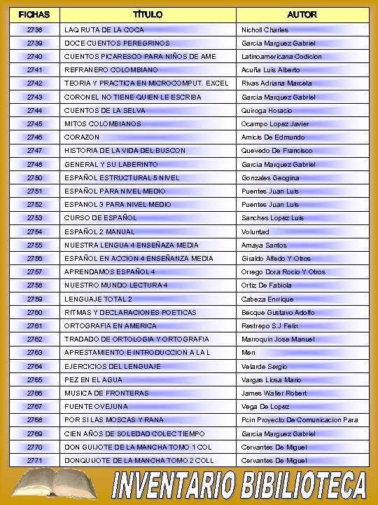 FICHAS TÍTULO AUTOR 2738 LAQ RUTA DE LA COCA Nicholl Charles 2739 DOCE CUENTOS