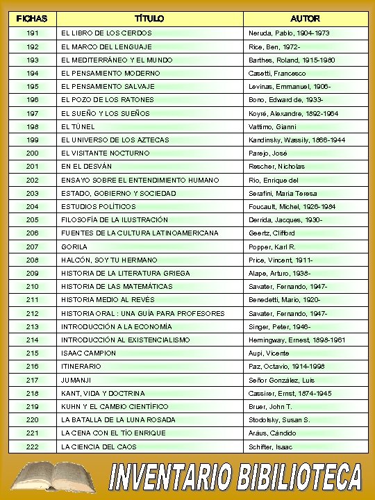 FICHAS TÍTULO AUTOR 191 EL LIBRO DE LOS CERDOS Neruda, Pablo, 1904 -1973 192
