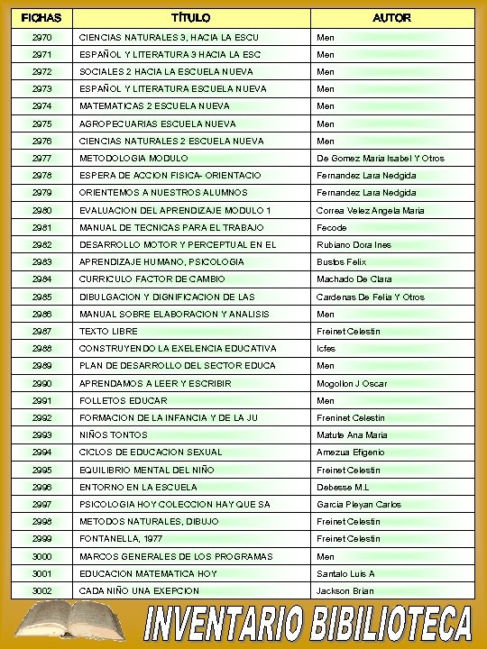 FICHAS TÍTULO AUTOR 2970 CIENCIAS NATURALES 3, HACIA LA ESCU Men 2971 ESPAÑOL Y