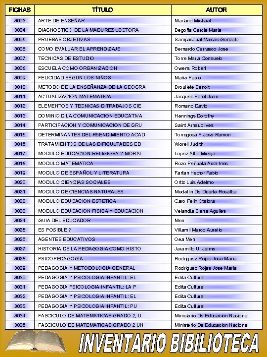 FICHAS TÍTULO AUTOR 3003 ARTE DE ENSEÑAR Marland Michael 3004 DIAGNOSTICO DE LA MADUREZ