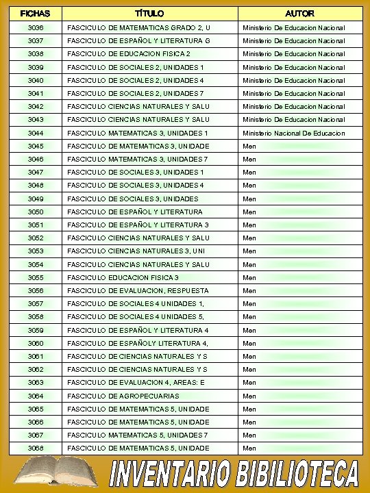 FICHAS TÍTULO AUTOR 3036 FASCICULO DE MATEMATICAS GRADO 2, U Ministerio De Educacion Nacional