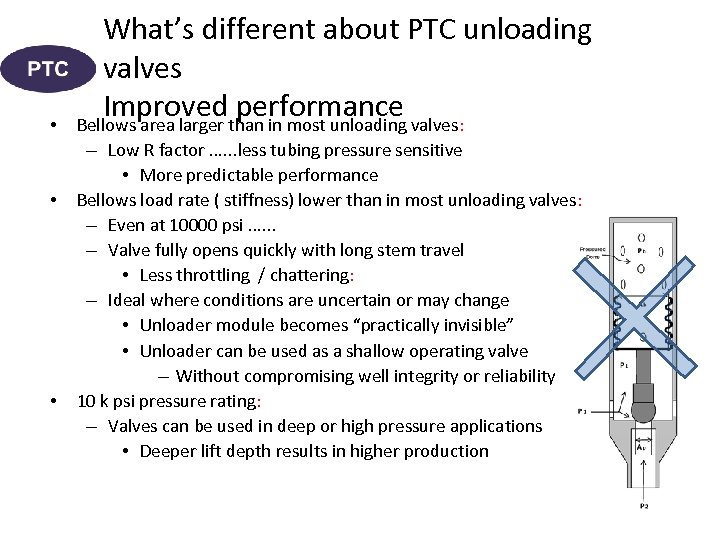  • • • What’s different about PTC unloading valves Improved performance Bellows area