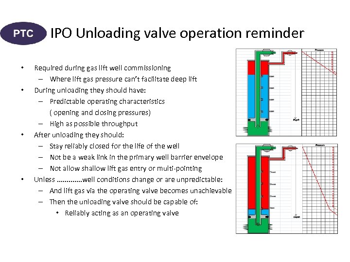 IPO Unloading valve operation reminder • • Required during gas lift well commissioning –