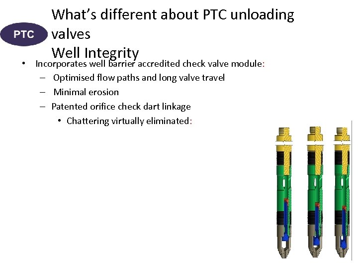 What’s different about PTC unloading valves Well Integrity • Incorporates well barrier accredited check