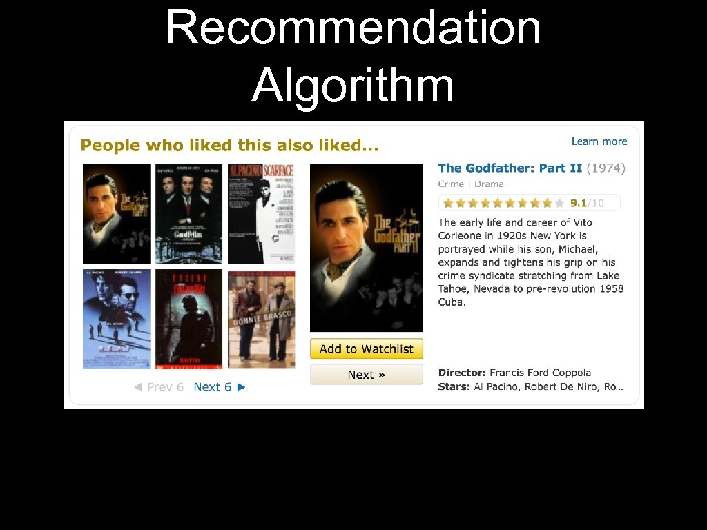 Recommendation Algorithm 