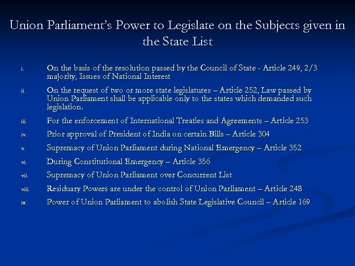 Union Parliament’s Power to Legislate on the Subjects given in the State List i.