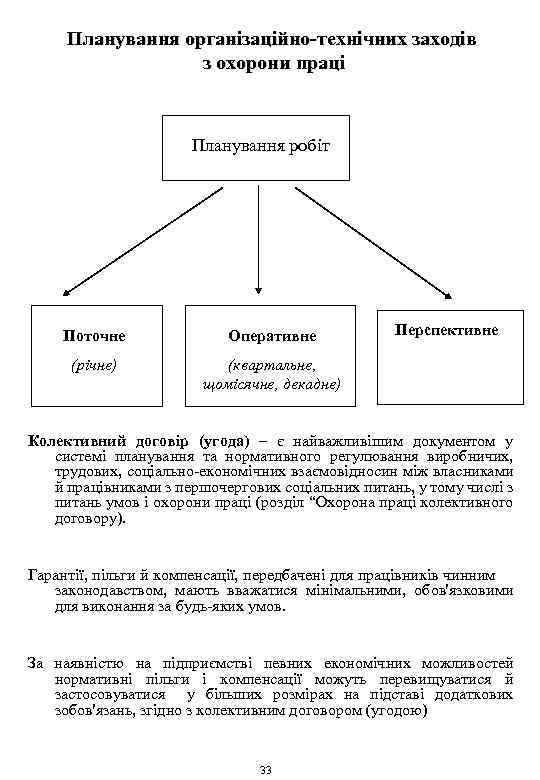 Планування організаційно-технічних заходів з охорони праці Планування робіт Поточне Оперативне (річне) Перспективне (квартальне, щомісячне,