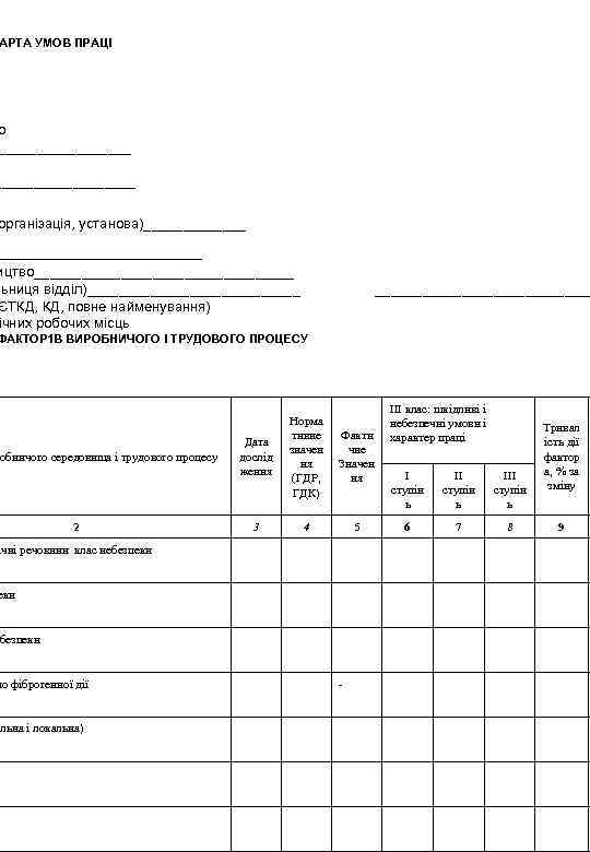 АРТА УМОВ ПРАЦІ о __________________ організація, установа)_______ ицтво_________________ льниця відділ)______________ ЄТКД, повне найменування) ічних