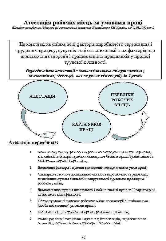 Атестація робочих місць за умовами праці (Порядок проведення і Методичні рекомендації визначено Постановою КМ