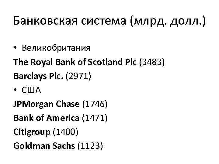 Банковская система (млрд. долл. ) • Великобритания The Royal Bank of Scotland Plc (3483)