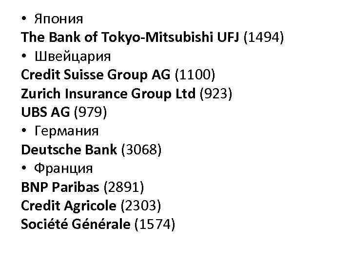  • Япония The Bank of Tokyo-Mitsubishi UFJ (1494) • Швейцария Credit Suisse Group