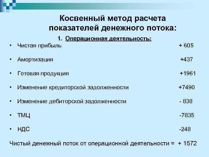 Косвенный метод расчета показателей денежного потока: 1. Операционная деятельность: • Чистая прибыль + 605