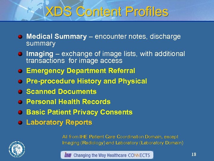 XDS Content Profiles Medical Summary – encounter notes, discharge summary Imaging – exchange of