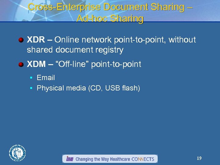 Cross-Enterprise Document Sharing – Ad-hoc Sharing XDR – Online network point-to-point, without shared document