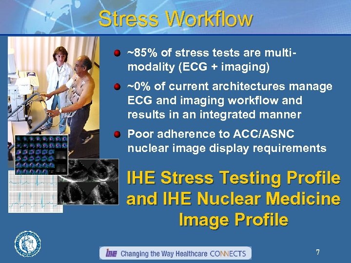 Stress Workflow ~85% of stress tests are multimodality (ECG + imaging) ~0% of current