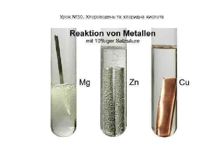 Урок № 30. Хлороводень та хлоридна кислота 