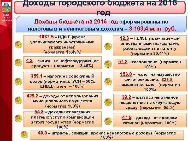 Доходы городского бюджета на 2016 год Доходы бюджета на 2016 год сформированы по налоговым