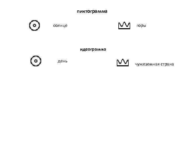 пиктограмма солнце горы идеограмма день чужеземная страна 