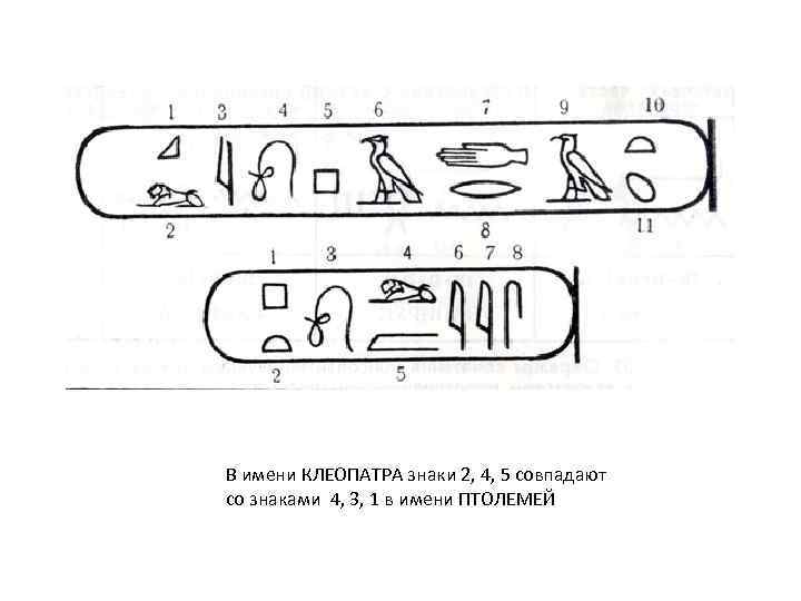 В имени КЛЕОПАТРА знаки 2, 4, 5 совпадают со знаками 4, 3, 1 в