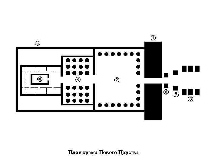 План храма Нового Царства 