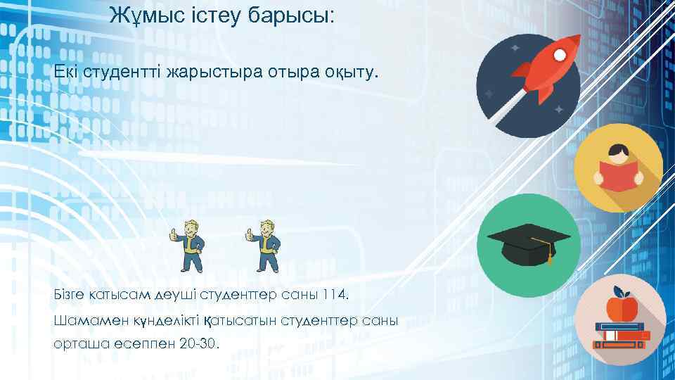 Жұмыс істеу барысы: Екі студентті жарыстыра оқыту. Бізге катысам деуші студенттер саны 114. Шамамен