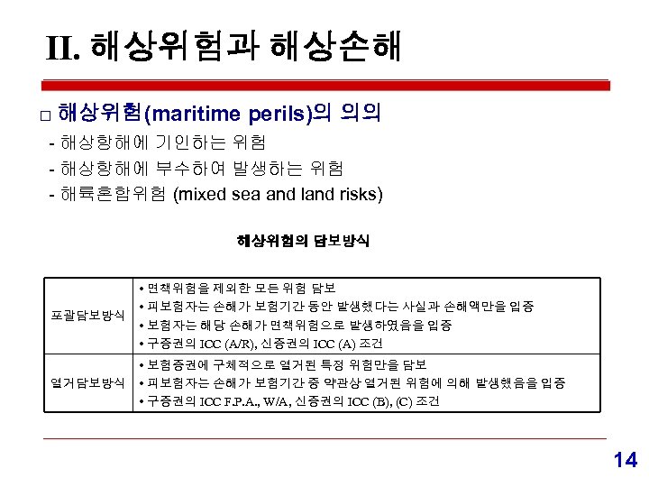 Ⅱ. 해상위험과 해상손해 □ 해상위험(maritime perils)의 의의 - 해상항해에 기인하는 위험 - 해상항해에 부수하여