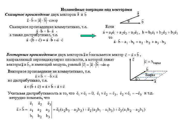 Нелинейные операции над векторами Скалярное произведение двух векторов и φ Если Скалярное произведение коммутативно,