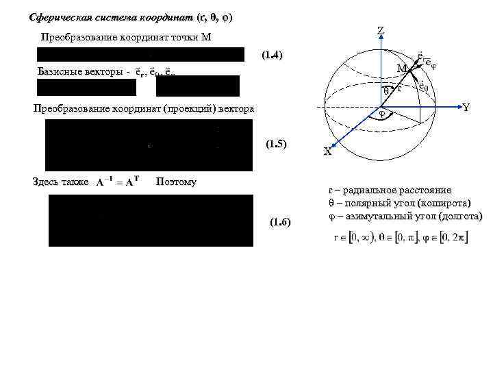 Сферическая система координат (r, θ, φ) Z Преобразование координат точки M (1. 4) M