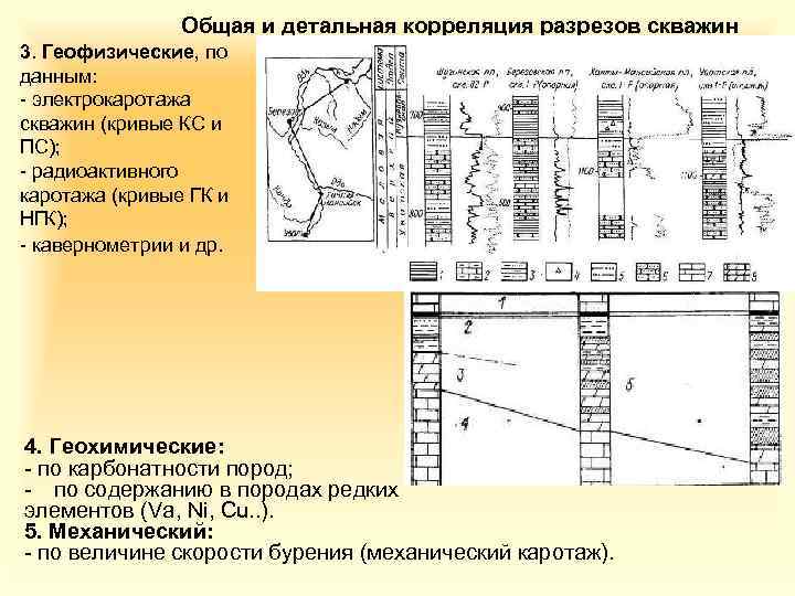 Режимно технологическая карта геолого технический наряд