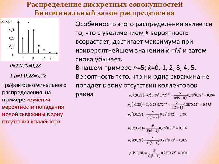 Распределение дискретных совокупностей Биноминальный закон распределения Особенность этого распределения является то, что с увеличением