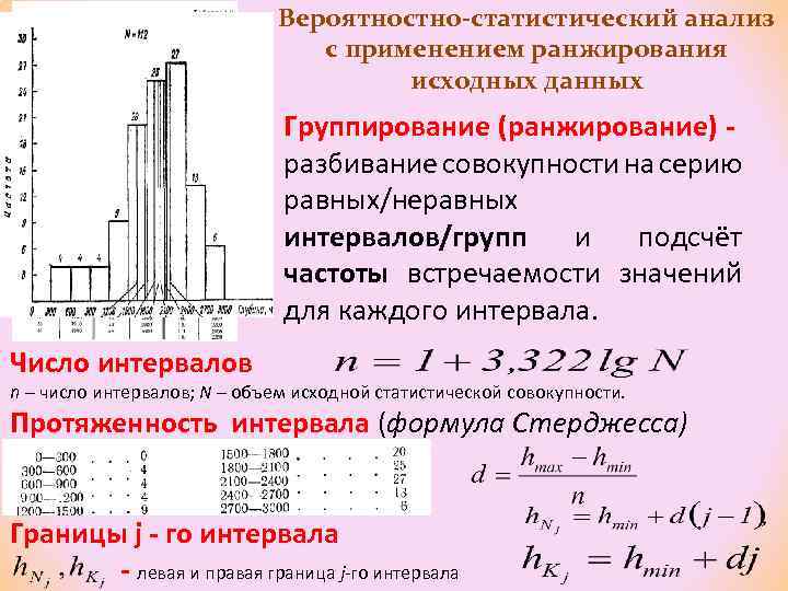 Вероятностно-статистический анализ с применением ранжирования исходных данных Группирование (ранжирование) разбивание совокупности на серию равных/неравных