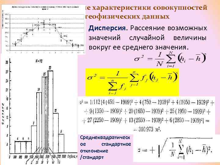 Основные числовые характеристики совокупностей геолого-геофизических данных Дисперсия. Рассеяние возможных значений случайной величины вокруг ее