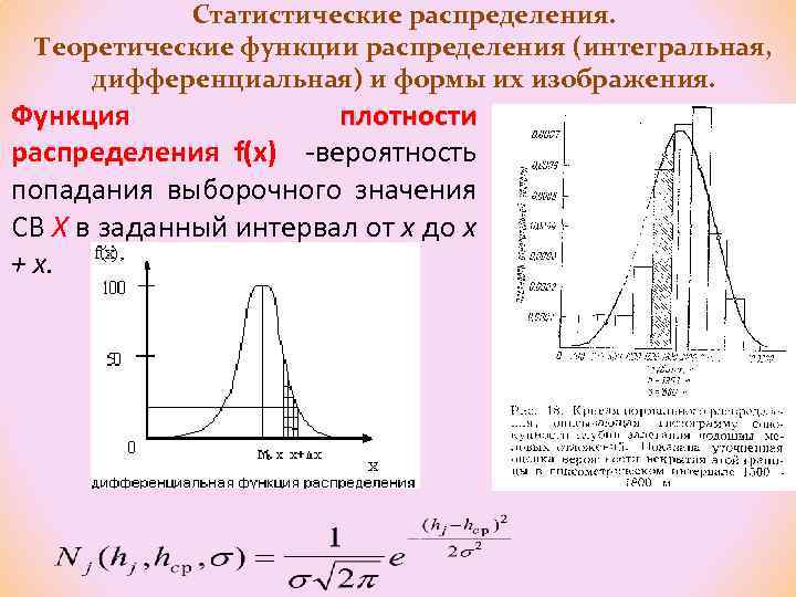 F распределение