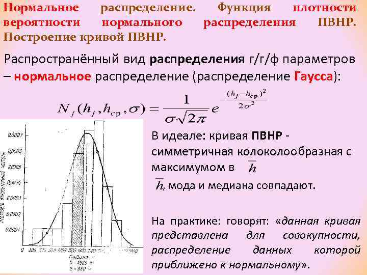 Виды распределения виды правила построения графическое изображение