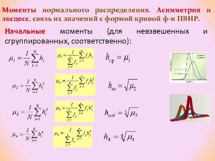 Нормально момента нормального момент