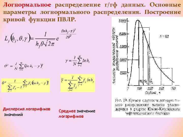 Логнормальное распределение в эксель