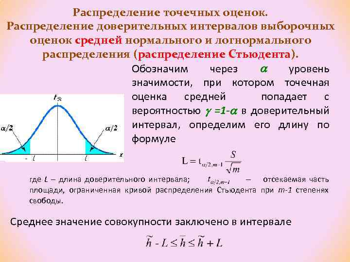 Оценки распределение. Логнормальное распределение. Кривая логнормального распределения. Функция распределения логнормального распределения. Дисперсия логнормального распределения.