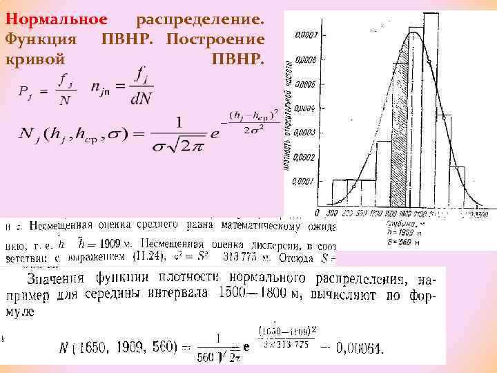 Нормальное распределение. Функция ПВНР. Построение кривой ПВНР. 