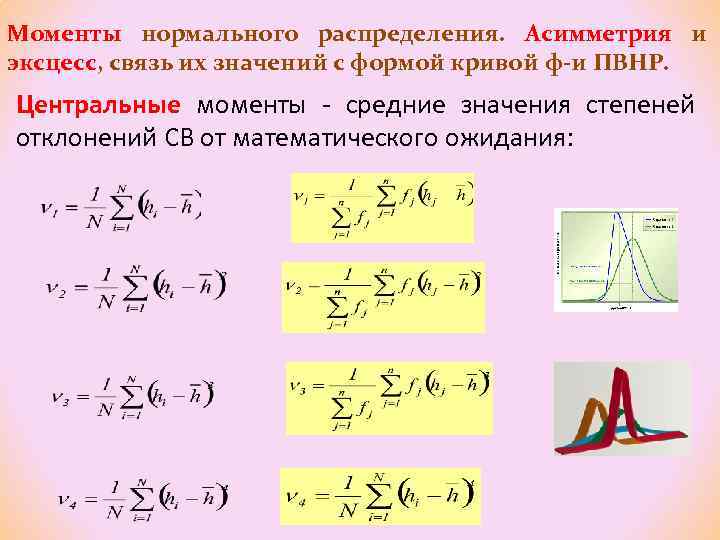 Момент средний. Метод моментов для равномерного распределения. Моменты нормального распределения. Начальные и центральные моменты. Асимметрия и эксцесс.. Центральные моменты нормального распределения.