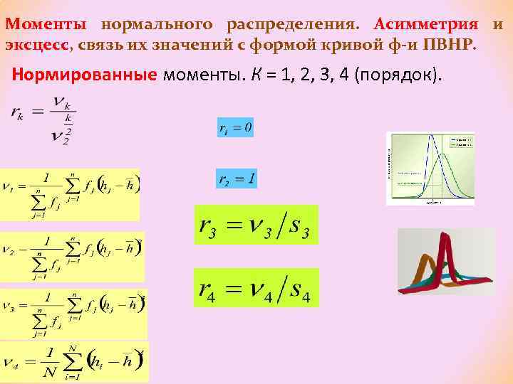 Моменты нормального распределения. Асимметрия и эксцесс, связь их значений с формой кривой ф-и ПВНР.