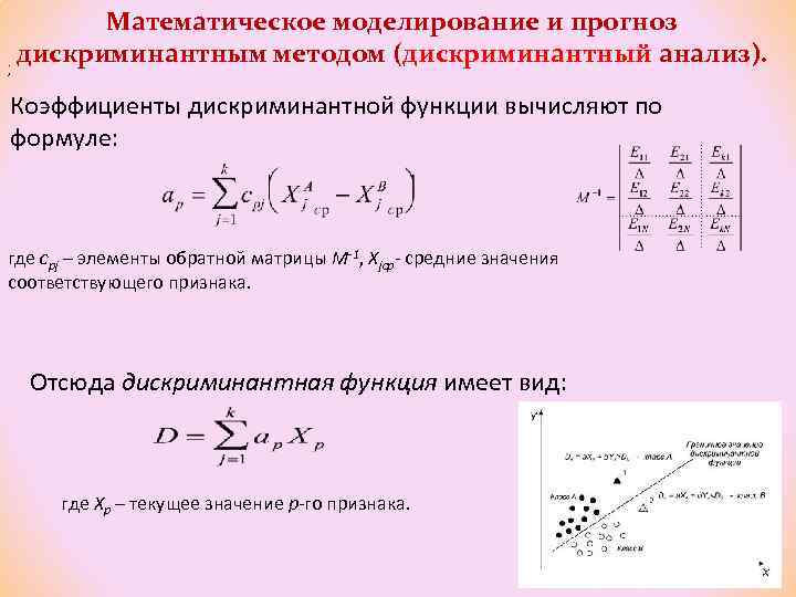 Математические методы функционирования. Коэффициенты дискриминантной функции. Построение дискриминантной функции.. Методы дискриминантного анализа. Методы математического моделирования.