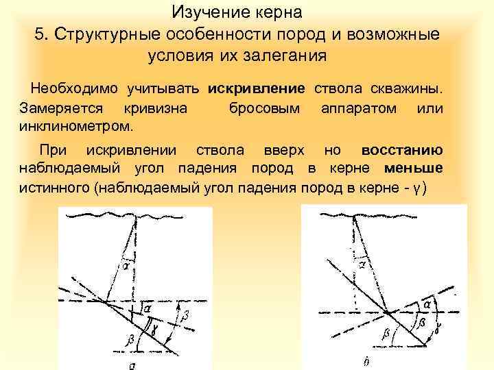 Изучение керна 5. Структурные особенности пород и возможные условия их залегания Необходимо учитывать искривление