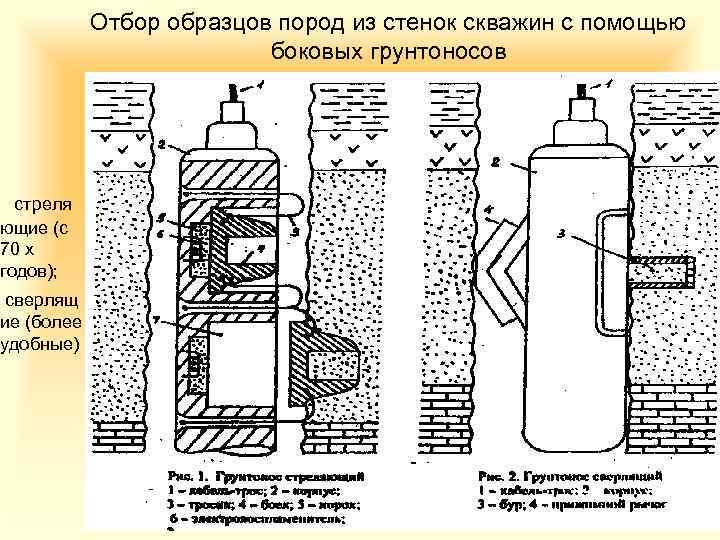 Отбор образцов