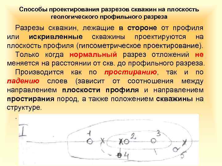 Способы проектирования разрезов скважин на плоскость геологического профильного разреза Разрезы скважин, лежащие в стороне